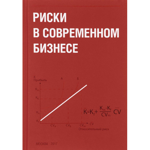 Риски в современном бизнесе