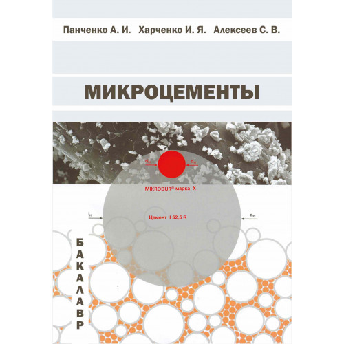 Микроцементы