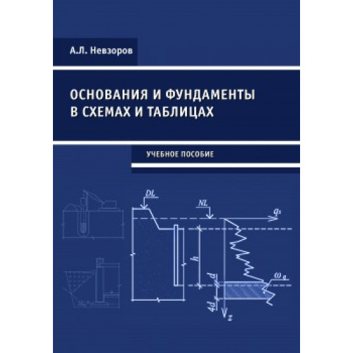 Основания и фундаменты в схемах и таблицах